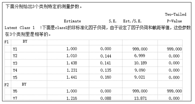 Mplus 8.3 永久激活版